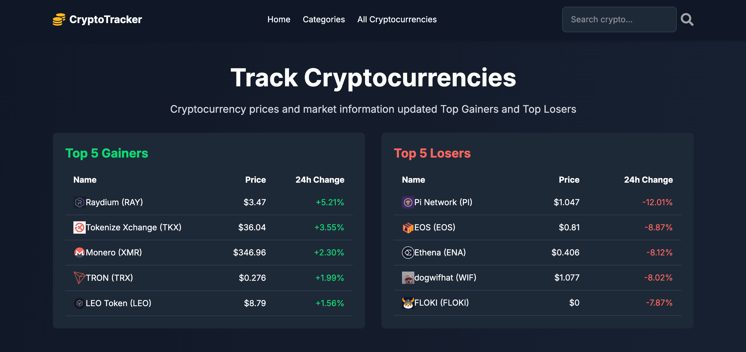 📈 CryptoTracker